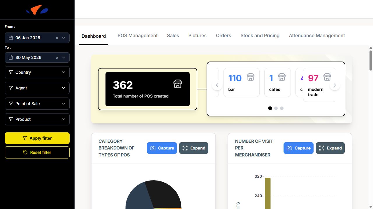 ../_images/dashboard_dashboard_current.png