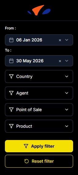 ../_images/dashboard_filter_current.png