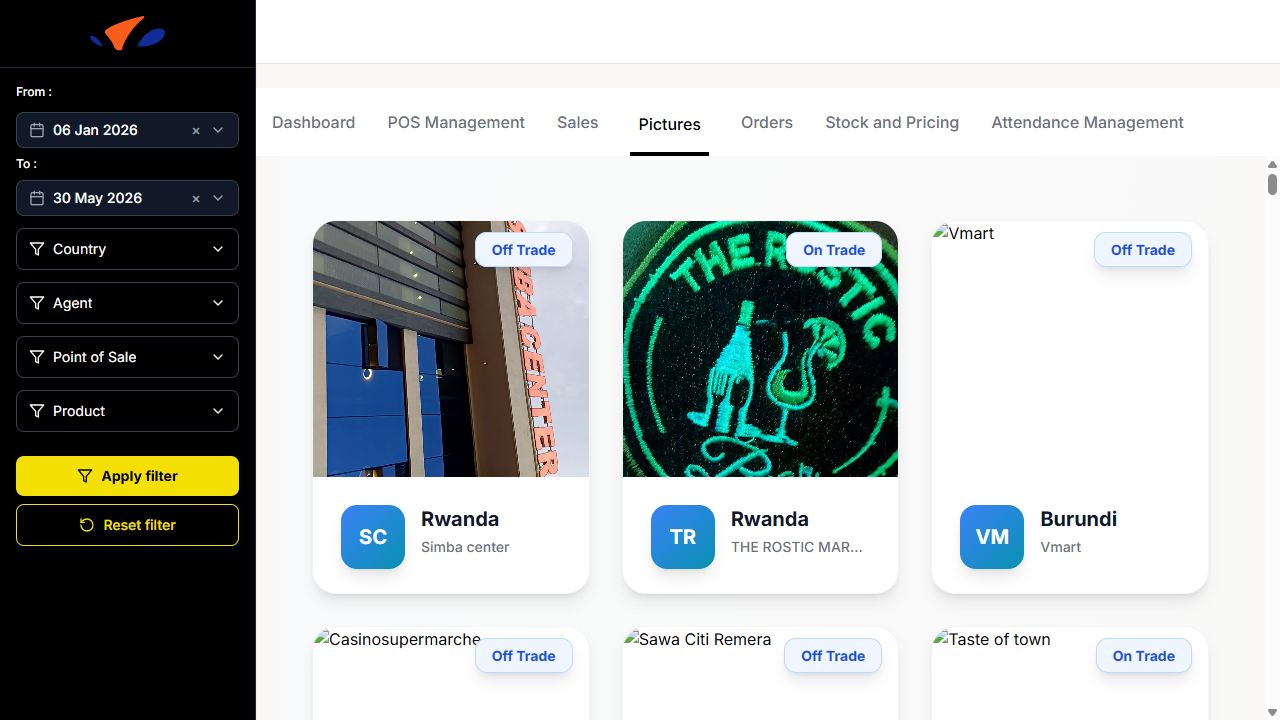 ../_images/dashboard_pictures_current.png
