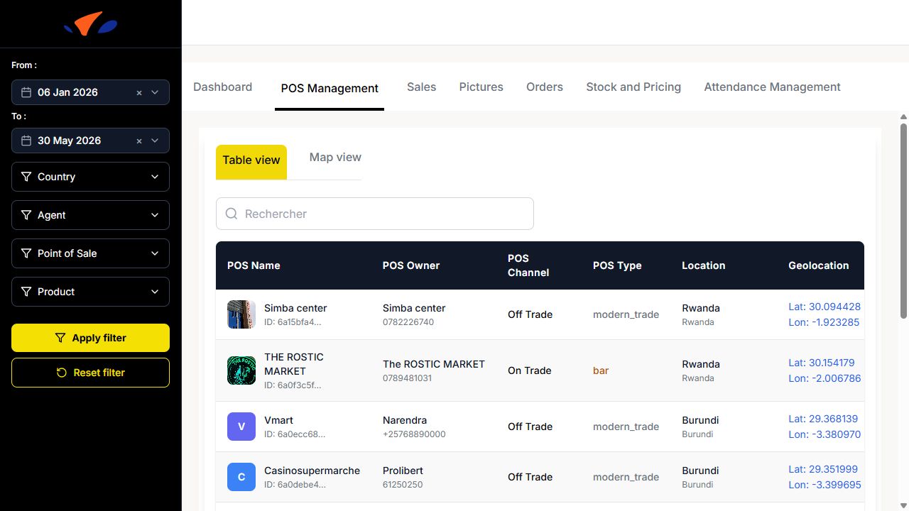 ../_images/dashboard_pos_current.png
